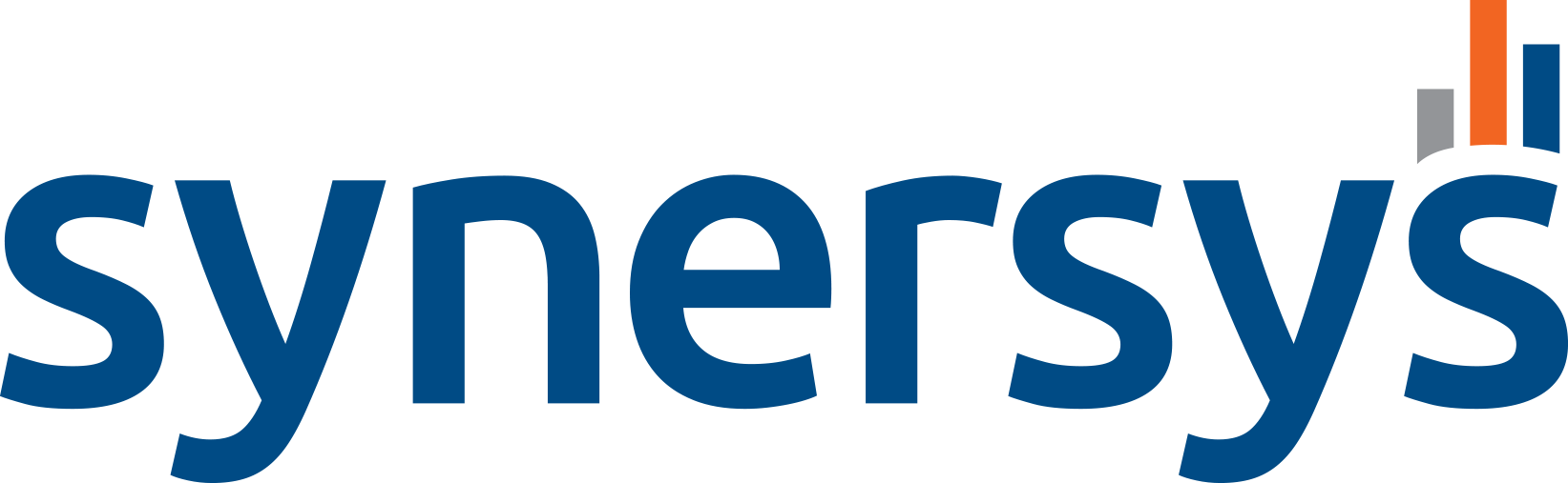 Synersys